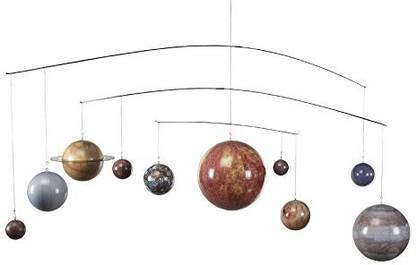 Authentic Models Solar System Planet Globe Mobile Hanging Astronomy Decor New