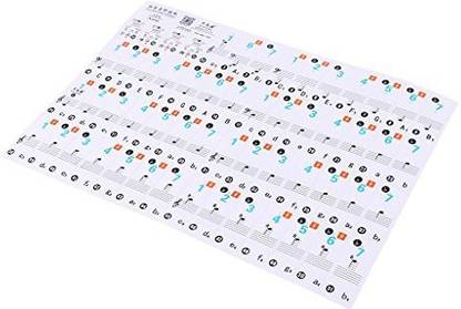 Dovewill Novelty 52 Label 88/49/37/61 Key Piano Electronic Keyboard Sticker Pvc Decal For Beginner Kids Piano Practice