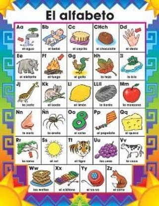 Evan-Moor Chartlet Spanish Alphabet