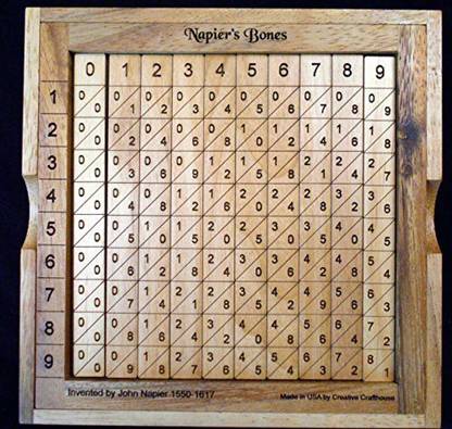 Generic Napier'S Bones - Base, Cover, 2 Full Sets Of Rods With Square Root Bone And Cube Root Bone- Math Calculator From 1617