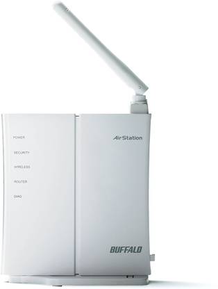 BUFFALO WCR-GN Wireless Router 2.4 GHz 150 Mbps Wifi Speed Single Band External Antenna Ethernet (Cable Broadband)