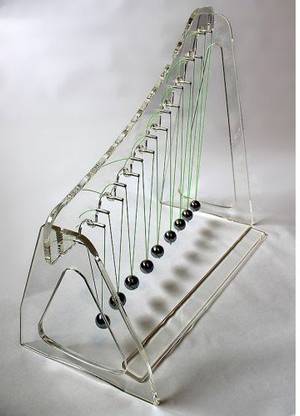 Generic Acrylic Wave Pendulum