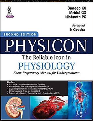 PHYSICON-The Reliable Icon in Physiology