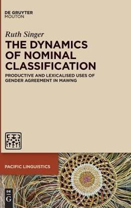 The Dynamics of Nominal Classification