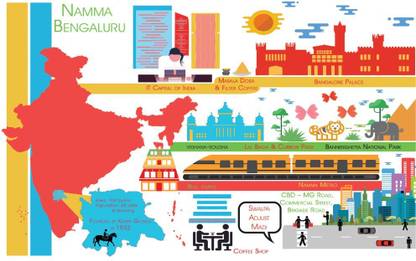 My City Bangalore - Cool Poster for Home and Office (Size A3 - 11.7 X 16.5 Inches) Paper Print