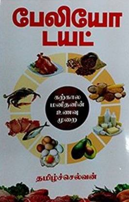 Paleo Diet