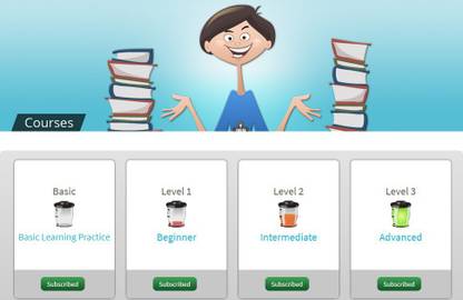 British Council English Strokes Complete Course (All Three Levels Included)