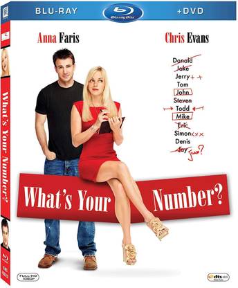 What's Your Number?