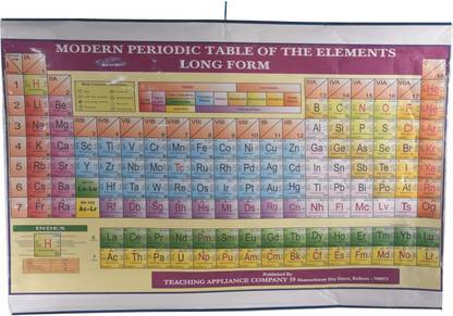CRAFTWAFT'S MORDERN PERIODIC TABLE ROLLING CHART (24X20INCH) Photographic Paper