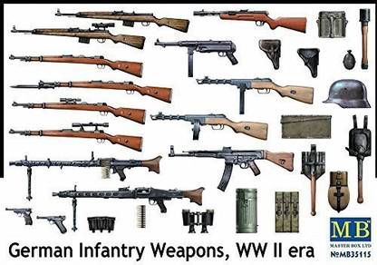 Masterbox Master Box Wwii German Infantry Weapons Figure Model Building Kits (1:35 Scale)