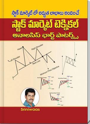 Stock Market Technical Analyst Chat Patterns