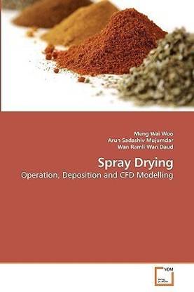 Spray Drying