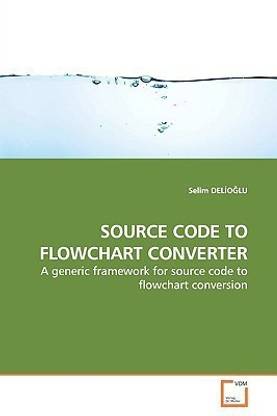 Source Code to Flowchart Converter