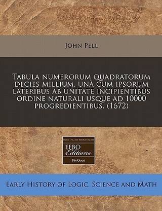 Tabula Numerorum Quadratorum Decies Millium, Un Cum Ipsorum Lateribus AB Unitate Incipientibus Ordine Naturali Usque Ad 10000 Progredientibus. (1672)