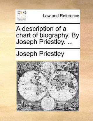 A Description of a Chart of Biography. by Joseph Priestley. ...