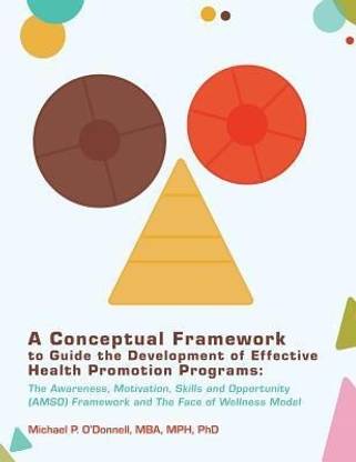 A Conceptual Framework to Guide the Development of Effective Health Promotion Programs