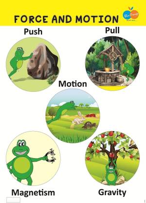 Force And Motion Informative Poster For kids Paper Print