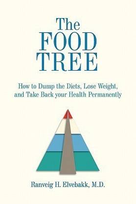 The Food Tree
