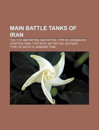 Main Battle Tanks of Iran