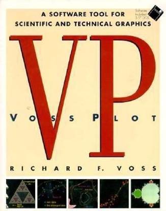 Vossplot