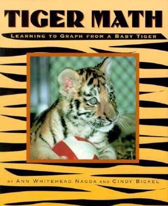 Tiger Math
