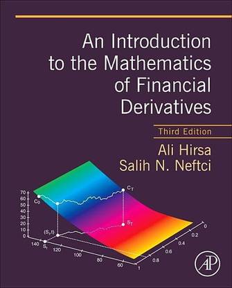 An Introduction to the Mathematics of Financial Derivatives