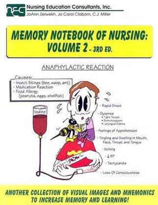 Memory Notebook of Nursing