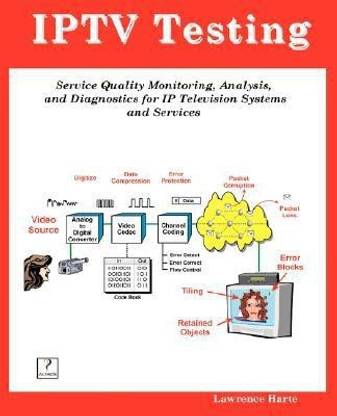 Iptv Testing; Service Quality Monitoring, Analyzing, and Diagnostics for IP Television Systems and Services