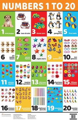 Numbers 1 to 20