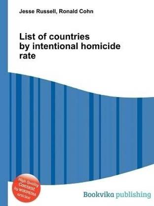 List of Countries by Intentional Homicide Rate