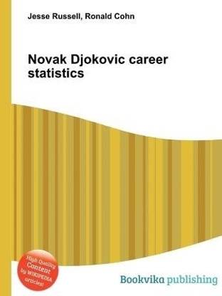 Novak Djokovic Career Statistics