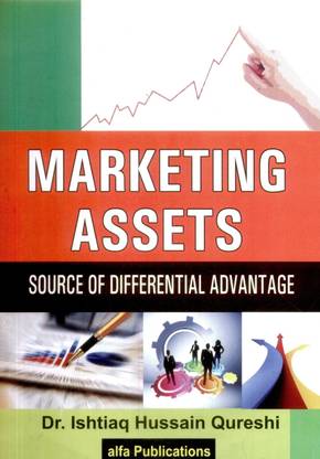 Marketing Assets