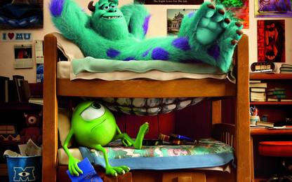Movie Monsters University James P. Sullivan Mike Wazowski HD Wall Poster Paper Print