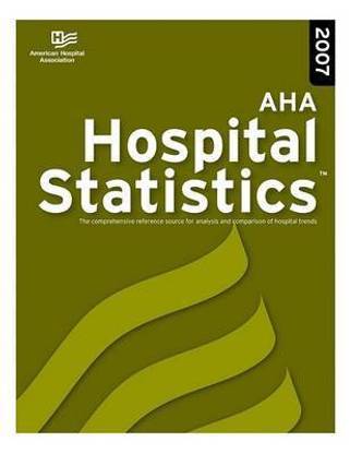 AHA Hospital Statistics