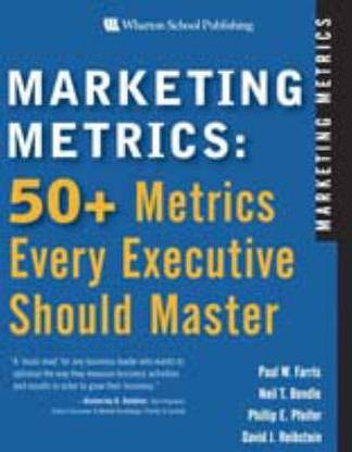 Marketing Metrics