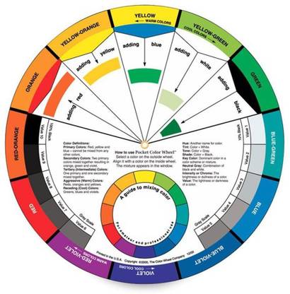 Lewantsy Color Card – A Handy Color Mixing Guide for all