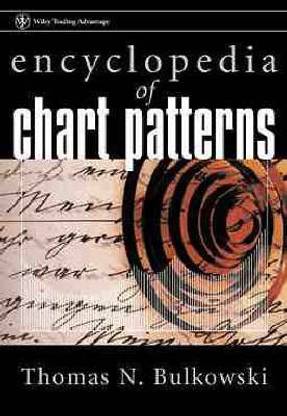 Encyclopedia of Chart Patterns