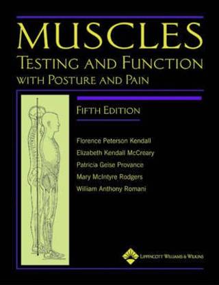 Muscles: Testing and Function, with Posture and Pain