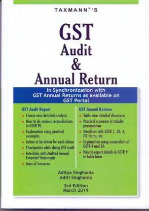 GST Audit & Annual Return In Synchronization with GST Annual Returns as available on GST Portal