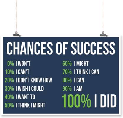 Chances Of Success Quote Poster - MVP-00538 Paper Print