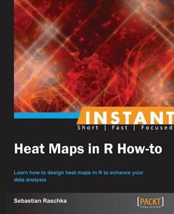 Instant Heat Maps in R How-To
