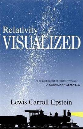 Relativity Visualised