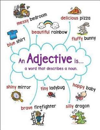 Anchor Chart: Adjective