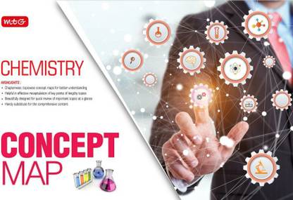 Concept Map Chemistry