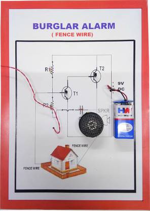 MELODY's BURGLAR ALARM: Physics Science Working Model-Project