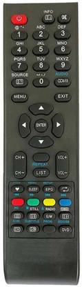 MASE MX06 Compatible Micromax LED/LCD TV icromx-6 Micromax Remote Controller
