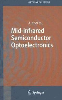Mid-infrared Semiconductor Optoelectronics