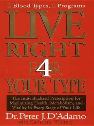 Live Right 4 Your Type