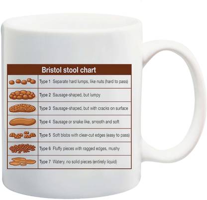 Bigmegamart Funny Creative Bristol stool Chart 2 Ceramic Coffee Mug