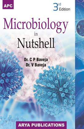Microbiology in Nutshell